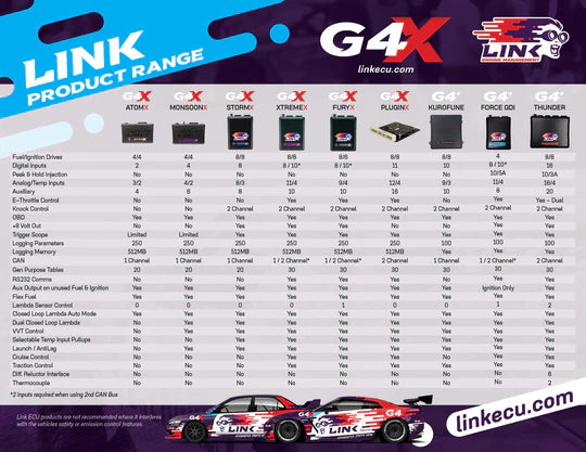 G4X FuryX